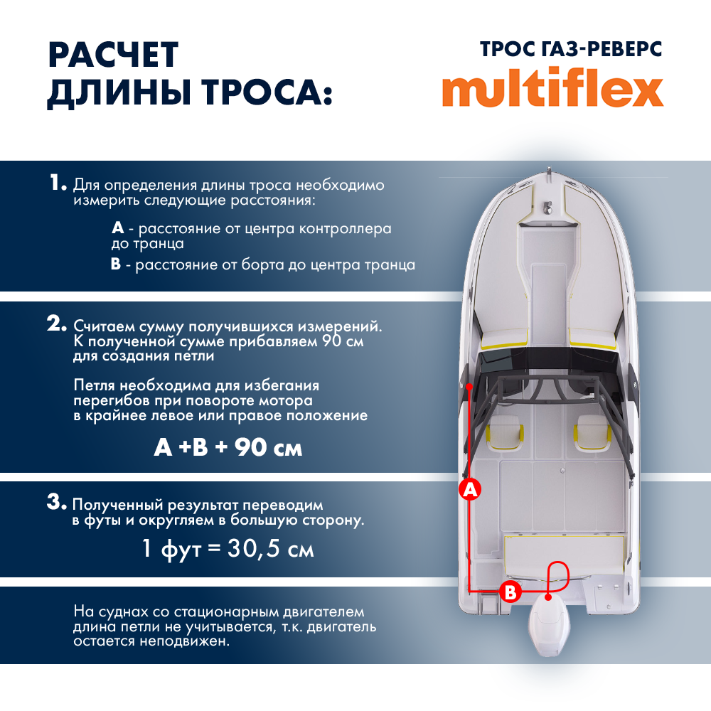 картинка Трос управления газ/реверс Multiflex C2 20' от магазина Одежда+