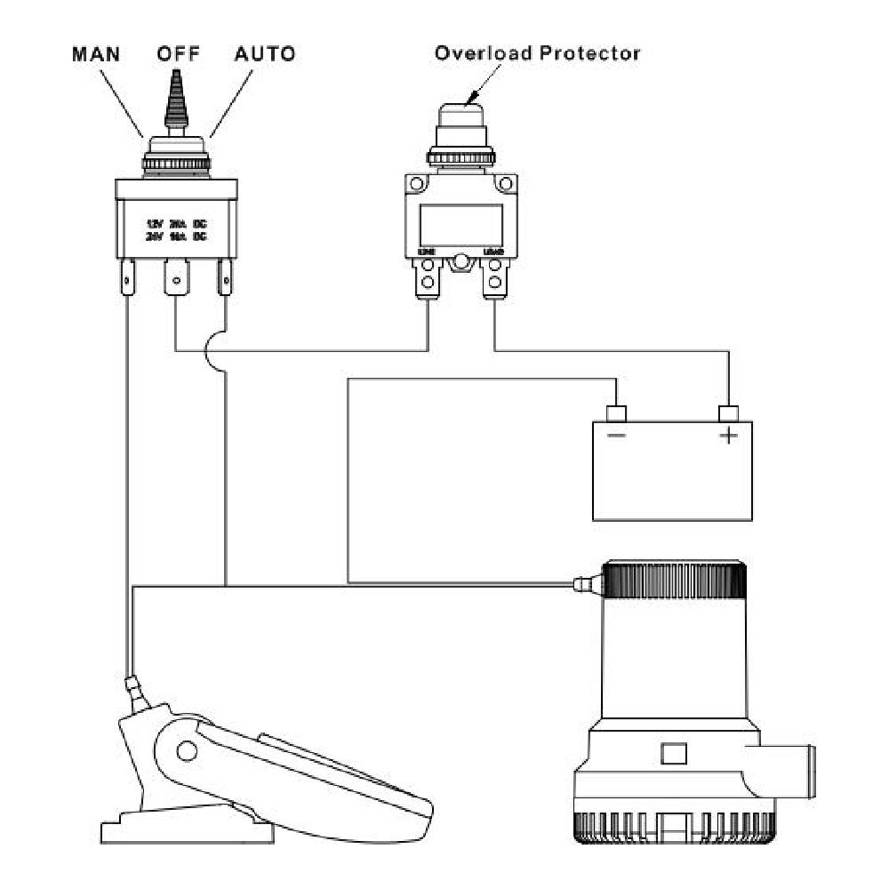 картинка Панель с переключателем SeaFlo, 12V/24V трёхпозиционный от магазина Одежда+