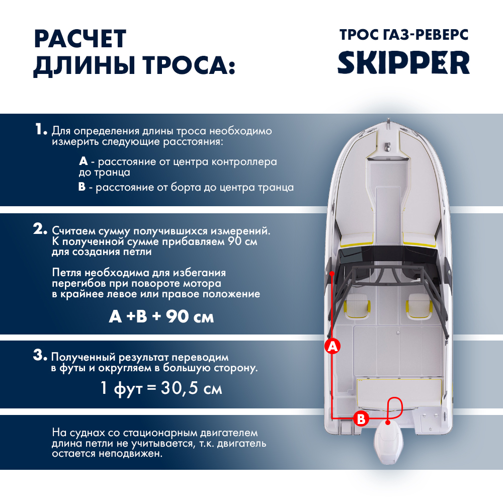 картинка Трос управления газ/реверс Skipper C8 27' от магазина Одежда+